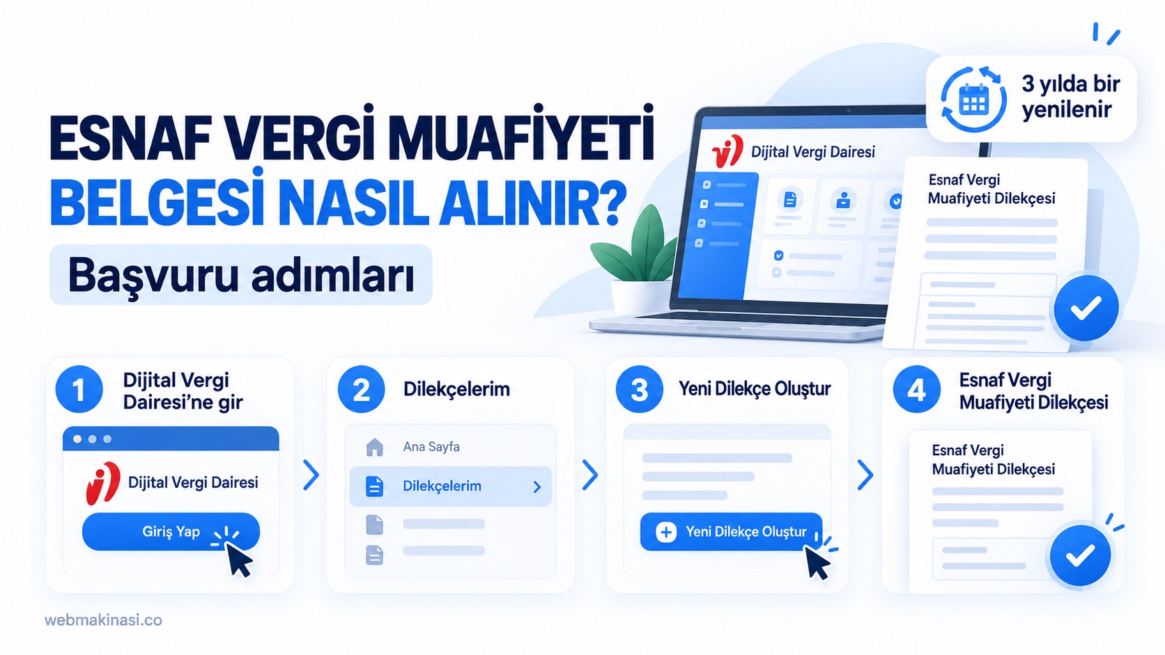 Şirket kurmadan e-ticaret için Esnaf Vergi Muafiyeti Belgesi başvuru adımları